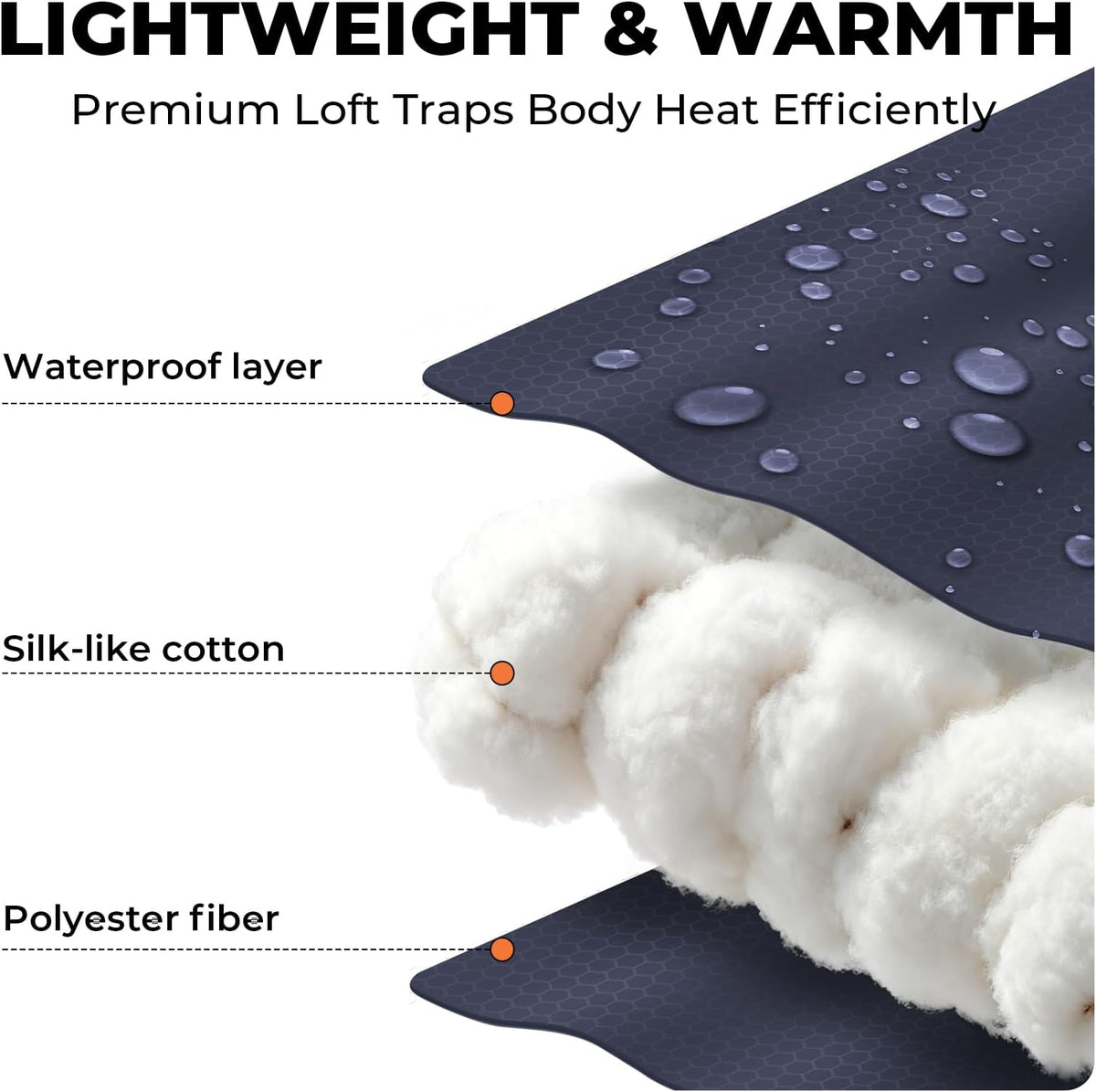Sleeping Bags for Adults,Compact Lightweight Backpacking Sleeping Bag with Compression Sack for Youth, Camping Essentials Gearfor Hiking Travel Climbing Outdoor&Indoor Use