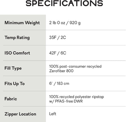 NEMO Equipment Forte Synthetic Sleeping Bag