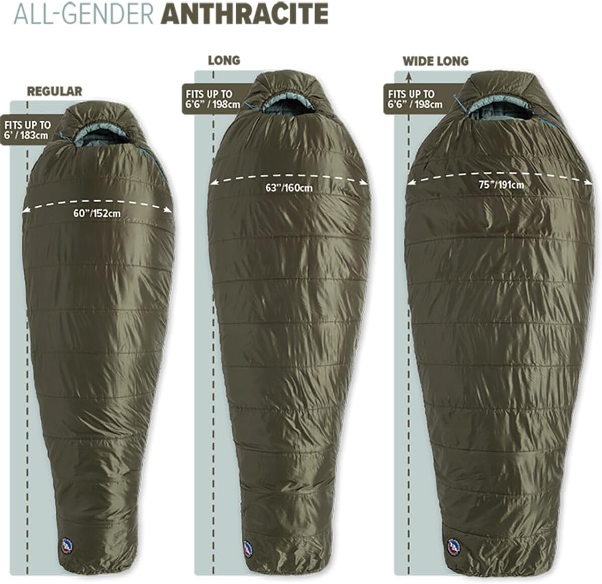 Big Agnes Anthracite - Sleeping Bag