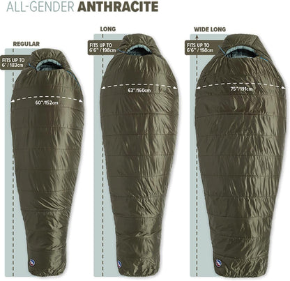 Big Agnes Anthracite - Sleeping Bag