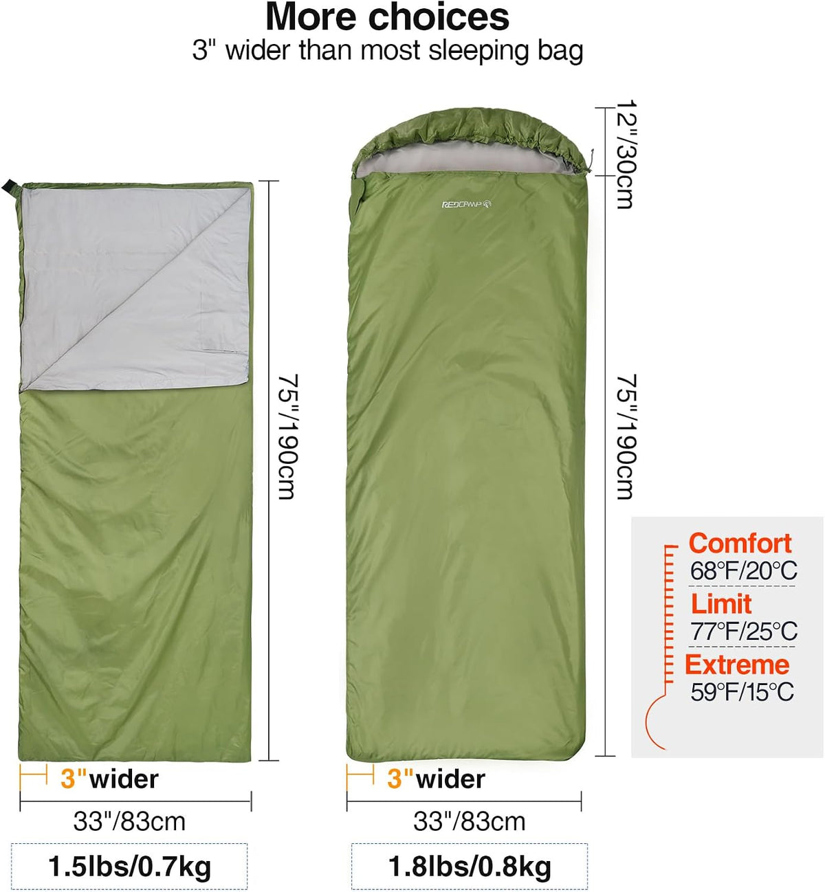 REDCAMP Ultra Lightweight Compact Sleeping Bag for Backpacking
