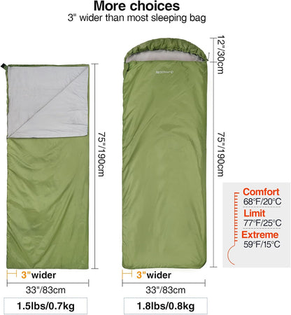 REDCAMP Ultra Lightweight Compact Sleeping Bag for Backpacking