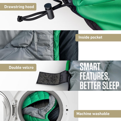 VENTURE 4TH Backpacking Sleeping Bag for Camping - Single, XXL & Double