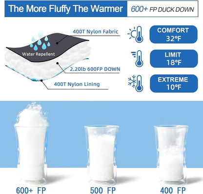 Down Mummy Sleeping Bag for Adults, 600 Fill Power Backpacking
