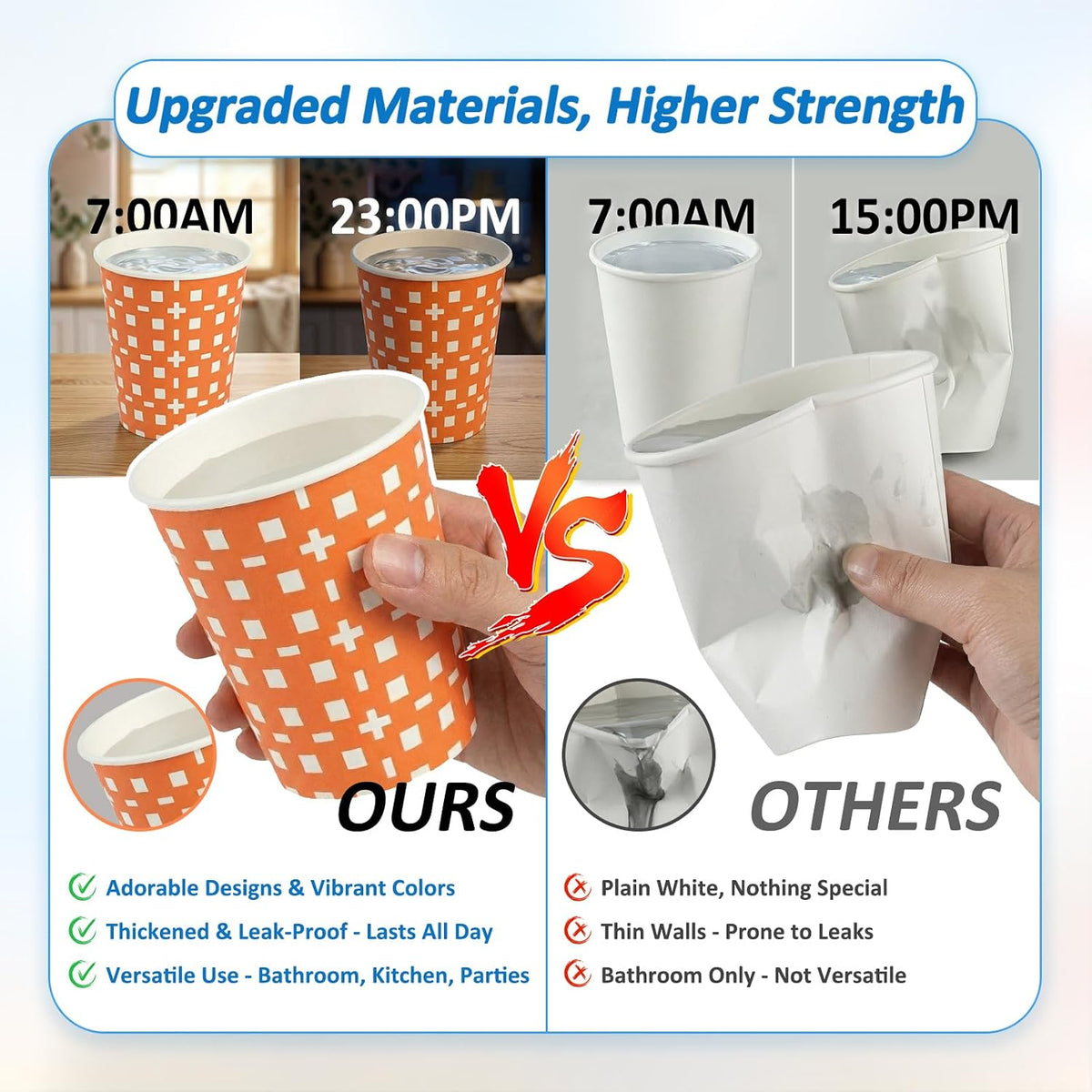 5oz Paper Cups, Small Bathroom Mouthwash Disposable Cups
