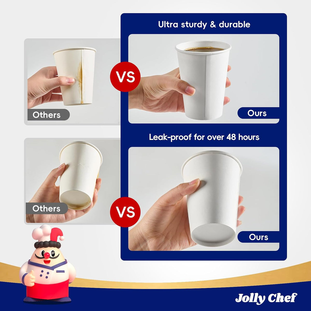 JOLLY CHEF 300 Pack Disposable Paper Coffee Cups 12 oz White Hot Paper Cups