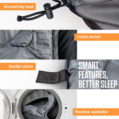VENTURE 4TH Backpacking Sleeping Bag for Camping - Single, XXL & Double