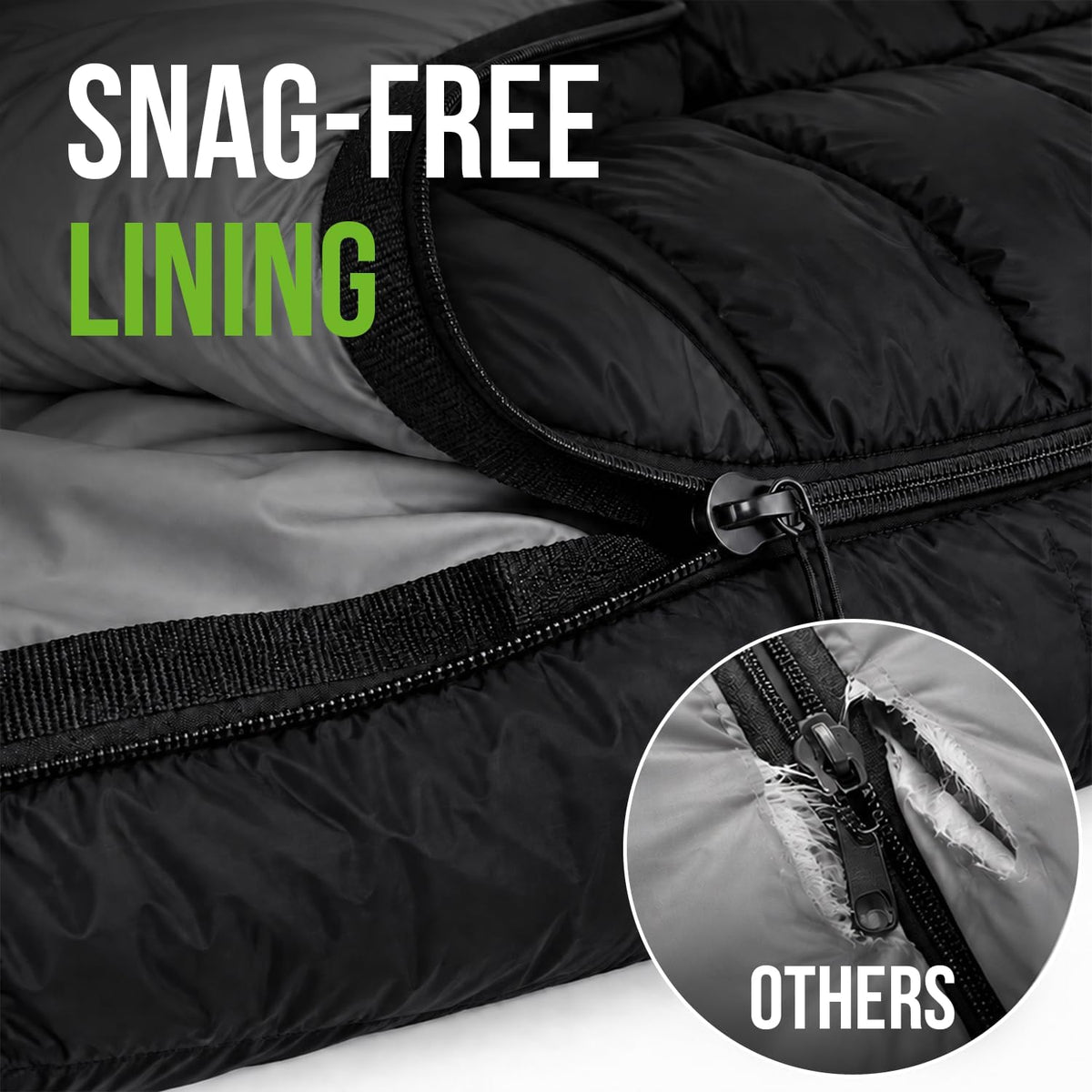 Sleeping Bags for Adults Cold Weather & Warm - Backpacking Camping Sleeping Bag for Kids 10-12, Girls, Boys - Lightweight Compact Camping Essentials Gear Accessories Hiking Sleep Must Haves