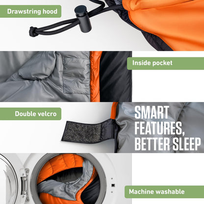 VENTURE 4TH Backpacking Sleeping Bag for Camping - Single, XXL & Double