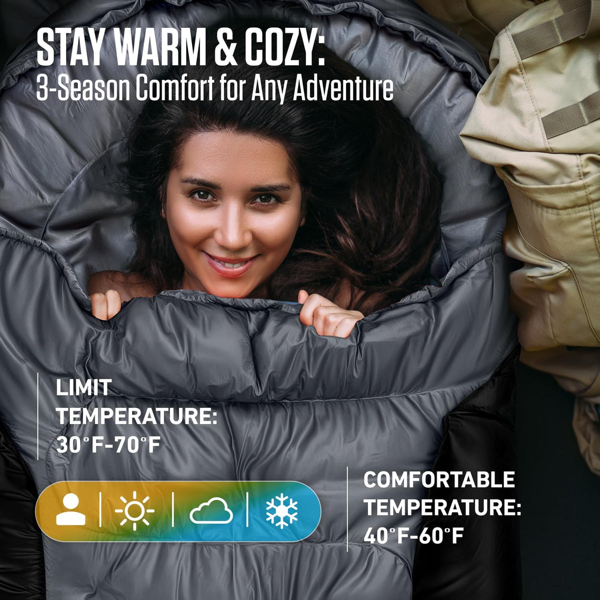 VENTURE 4TH Backpacking Sleeping Bag for Camping - Single, XXL & Double
