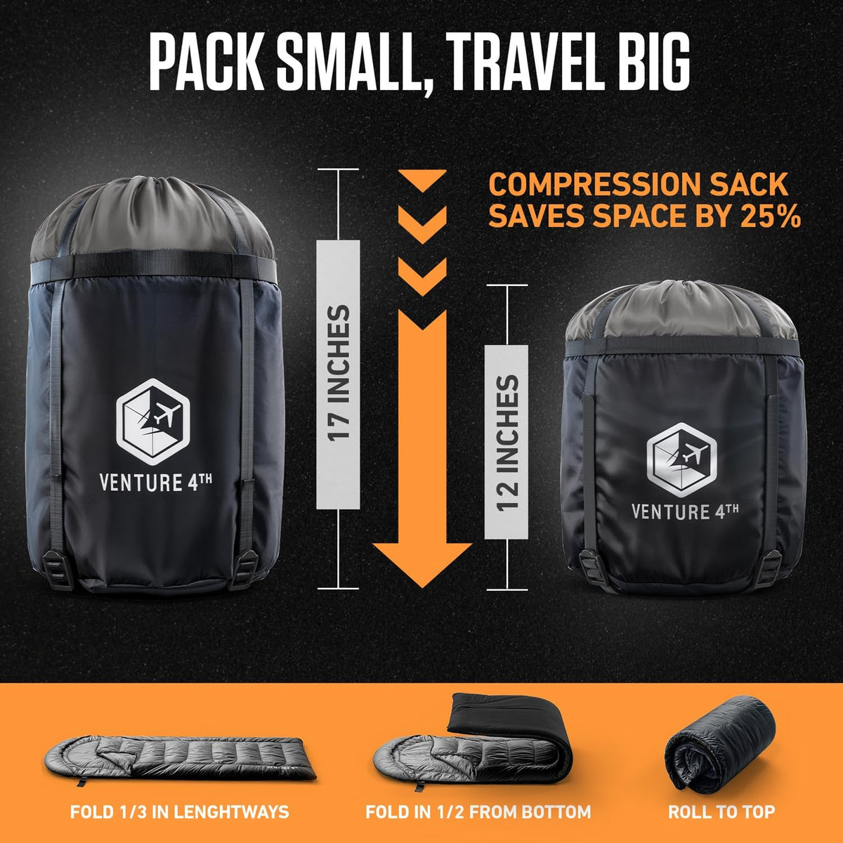 VENTURE 4TH Backpacking Sleeping Bag for Camping - Single, XXL & Double