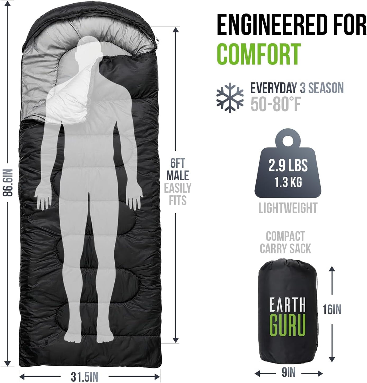 Sleeping Bags for Adults Cold Weather & Warm - Backpacking Camping Sleeping Bag for Kids 10-12, Girls, Boys - Lightweight Compact Camping Essentials Gear Accessories Hiking Sleep Must Haves