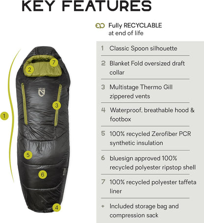 NEMO Equipment Forte Synthetic Sleeping Bag