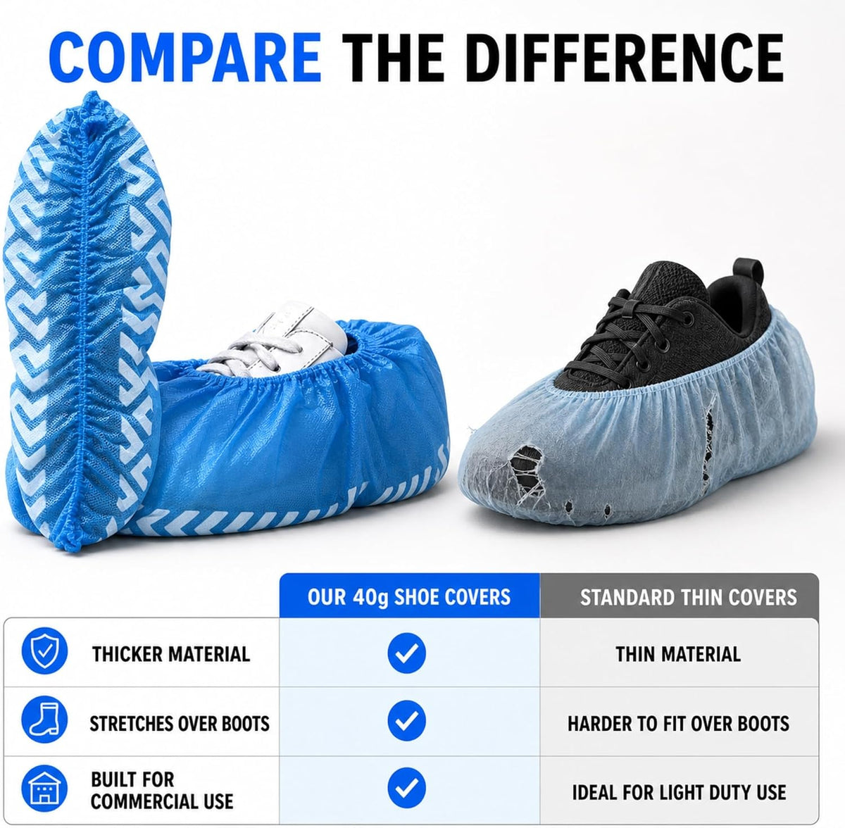Innovative Haus Blue Disposable Shoe Covers, Non Slip Booties, 100 Pack, LG