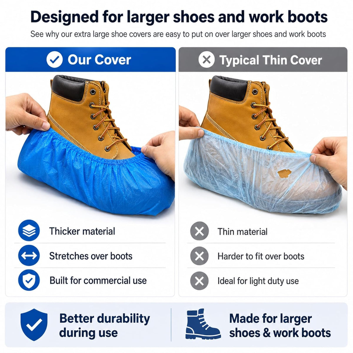 INNOVATIVE HAUS Blue Waterproof Disposable Booties, Shoe Covers, XL