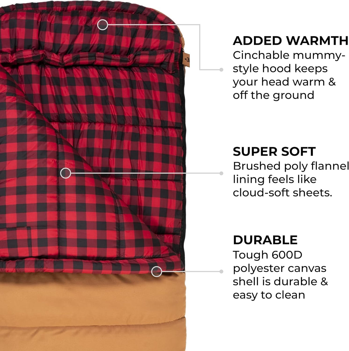 TETON Sports Deer Hunter Sleeping Bag, Warm and Comfortable Camping Sleeping Bag, Teton Tough Canvas Shell for Camping, Hunting, and Cold Weather